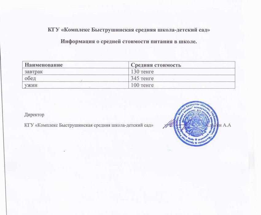 Средняя стоимость питания в школе