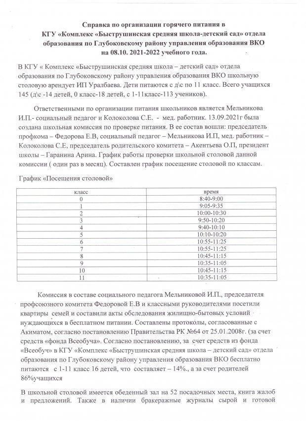 Информация по организации горячего питания 2021-2022 учебный год