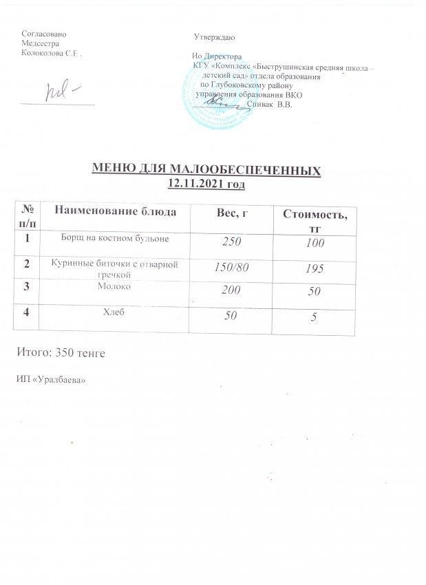 меню для малообеспеченных