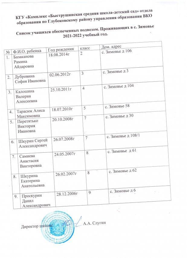 Список детей на подвоз