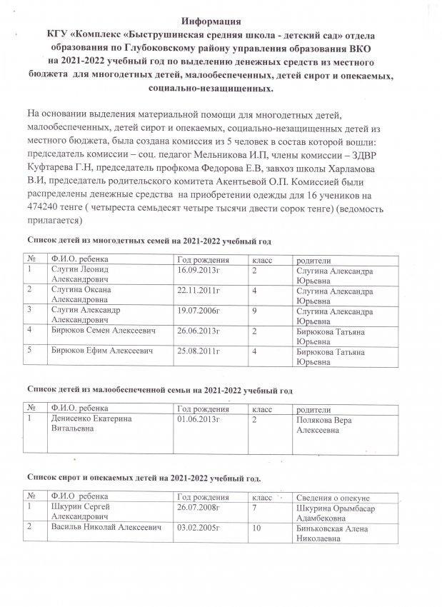 Информация по выделению денежных средств  на школьную форму 2021-2022
